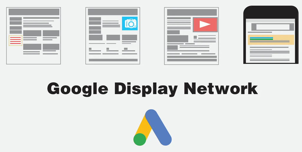 Google Display Network