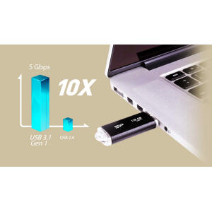 32GB