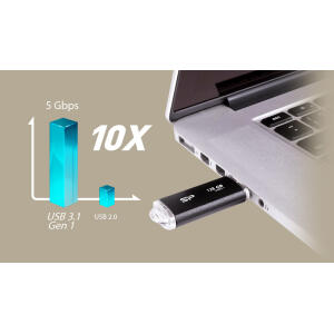 128GB