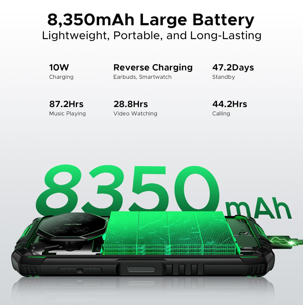 3/64GB