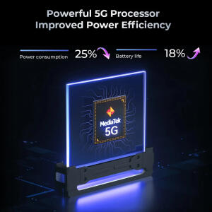 IP68/IP69K