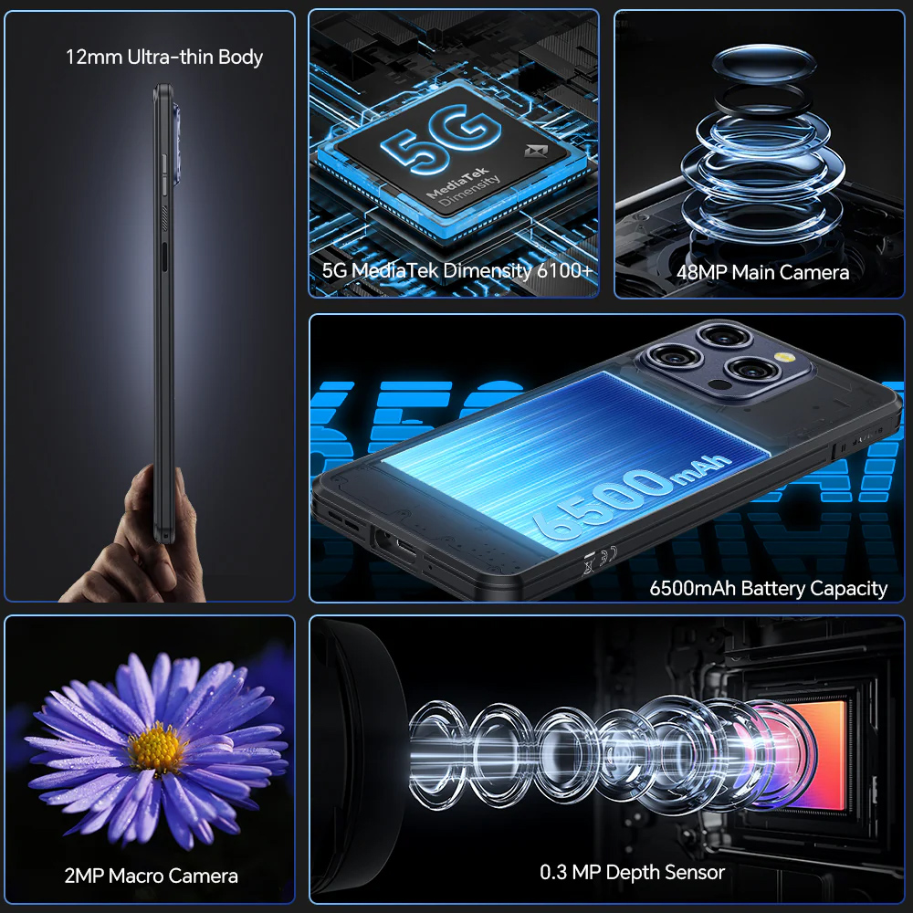 IP68/IP69K
