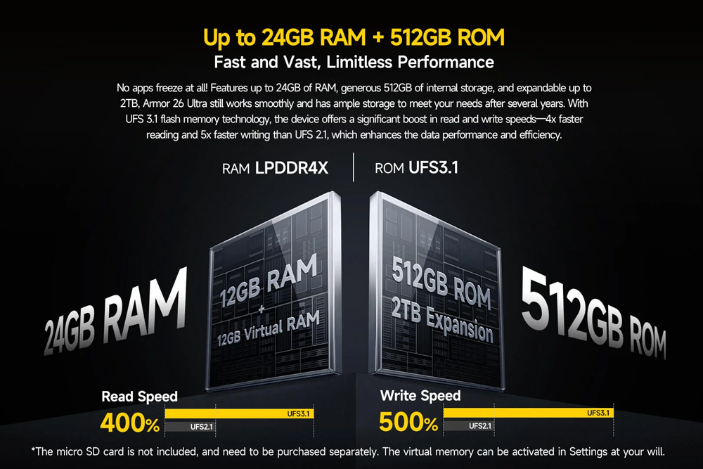 15600mAh