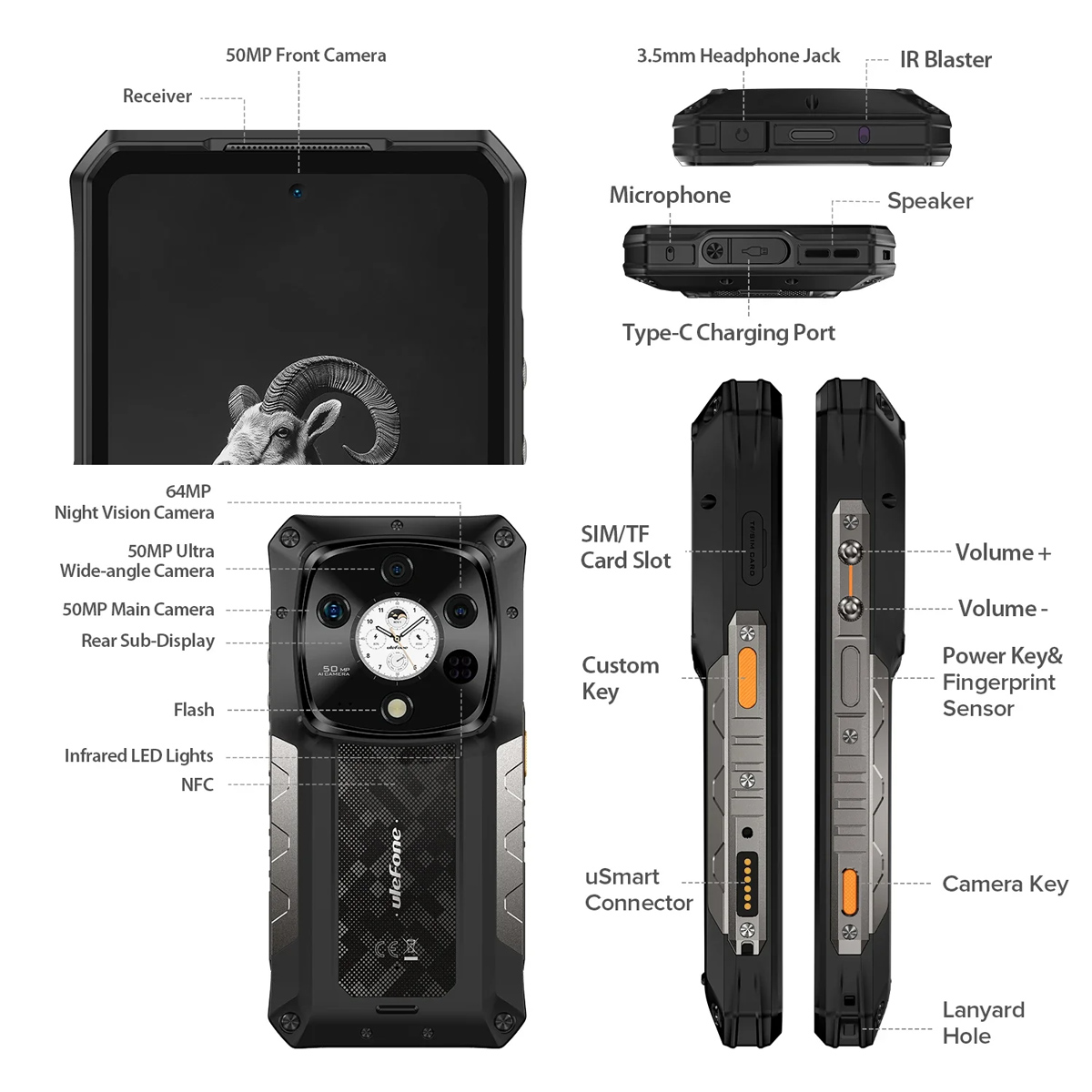 IP68/IP69K/MIL-STD-810H