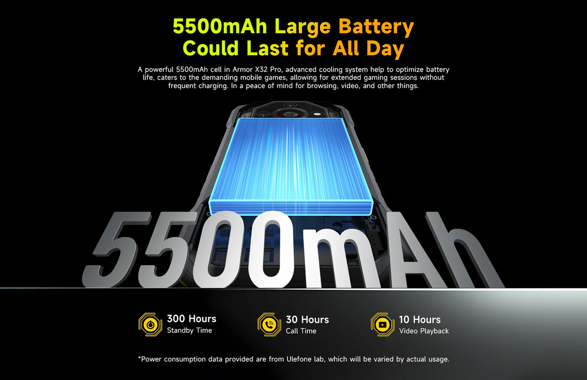5500mAh