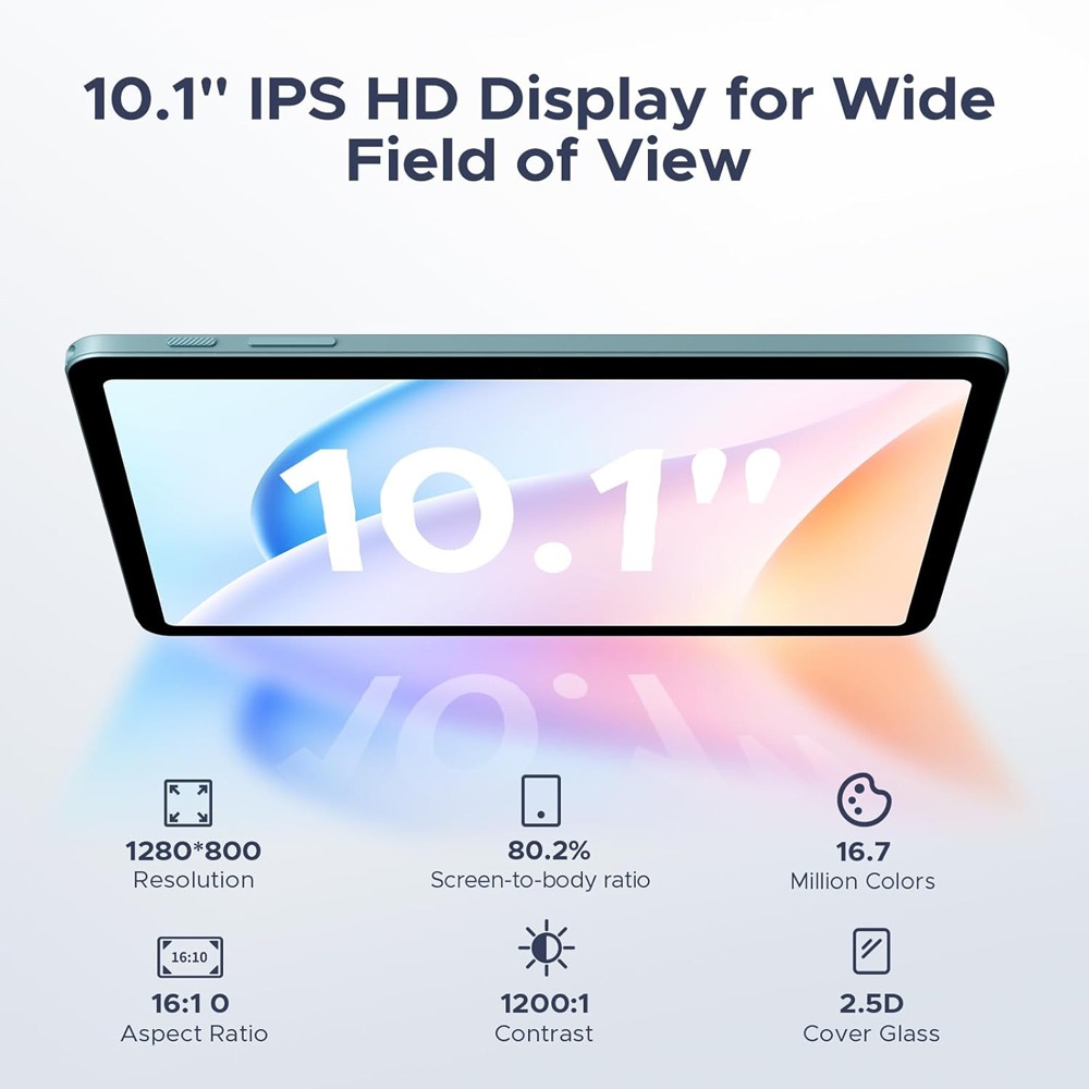 10.1"