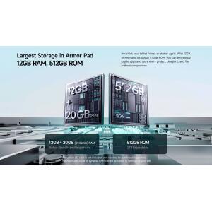12GB/512GB