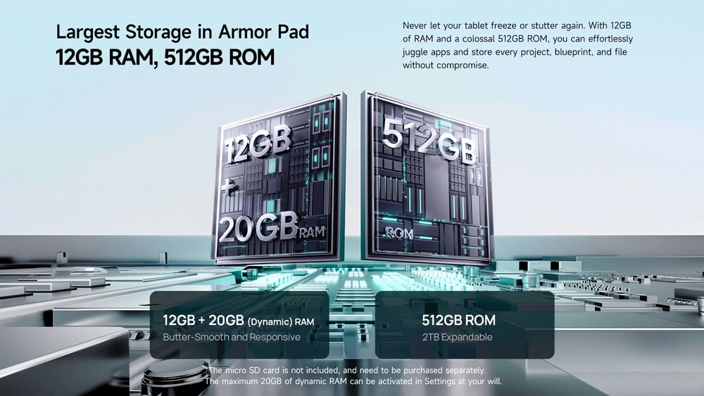 12GB/512GB