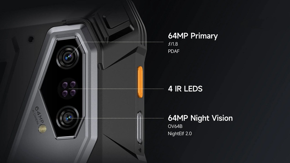 IP68/IP69K/MIL-STD-810H