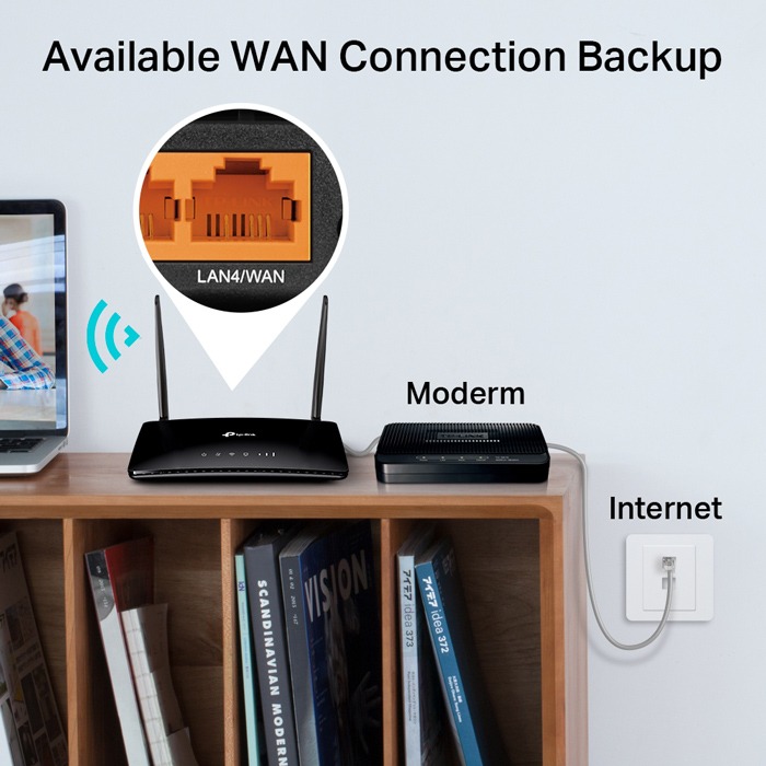 TP-LINK