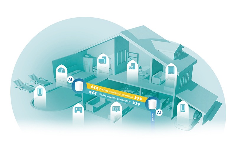 TP-LINK