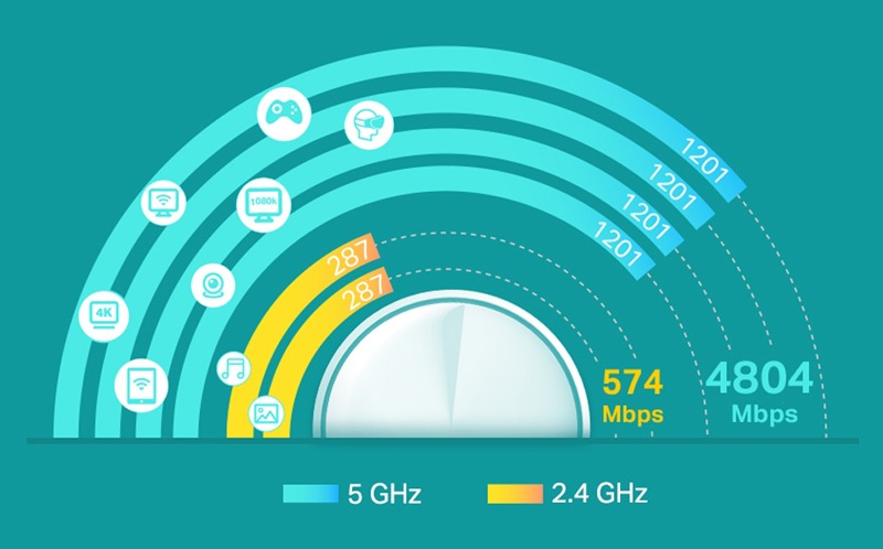 TP-LINK