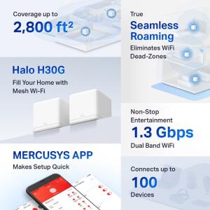 MERCUSYS