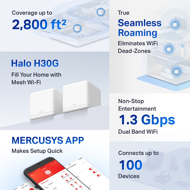 MERCUSYS