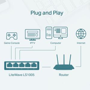 TP-LINK