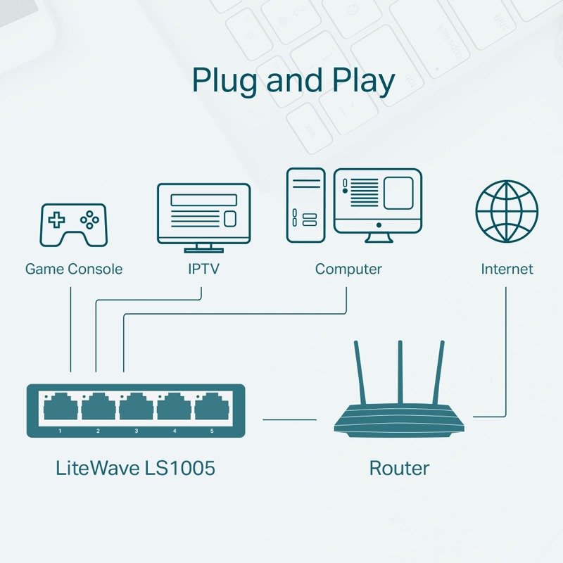 TP-LINK