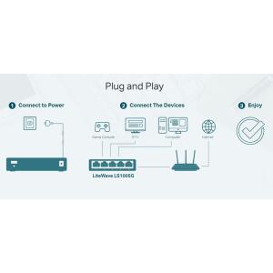 TP-LINK