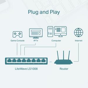TP-LINK