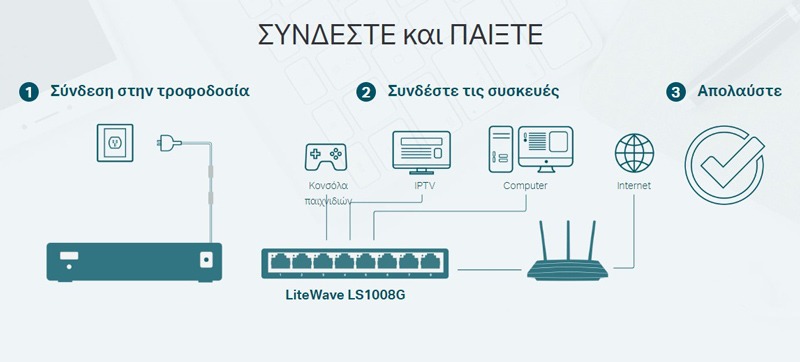 TP-LINK
