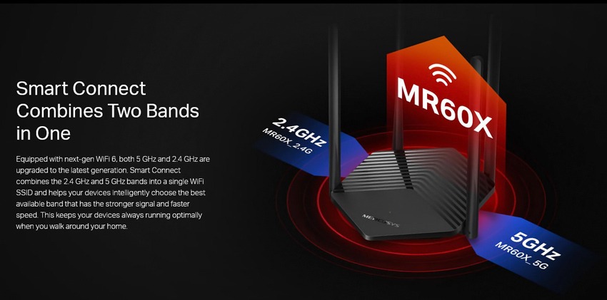 MERCUSYS