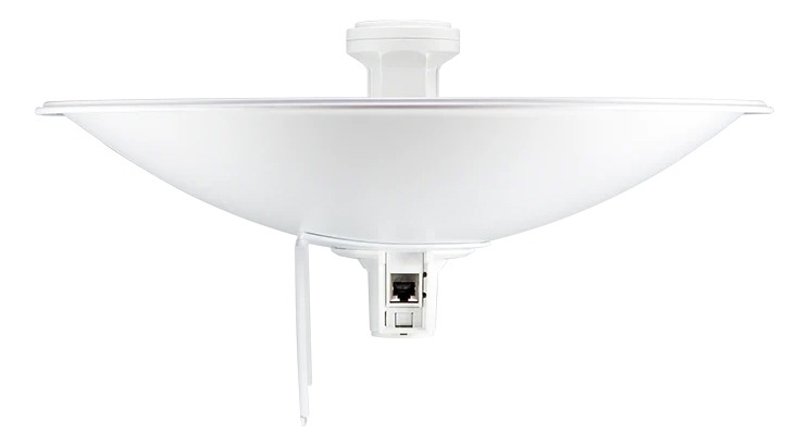 UBIQUITI