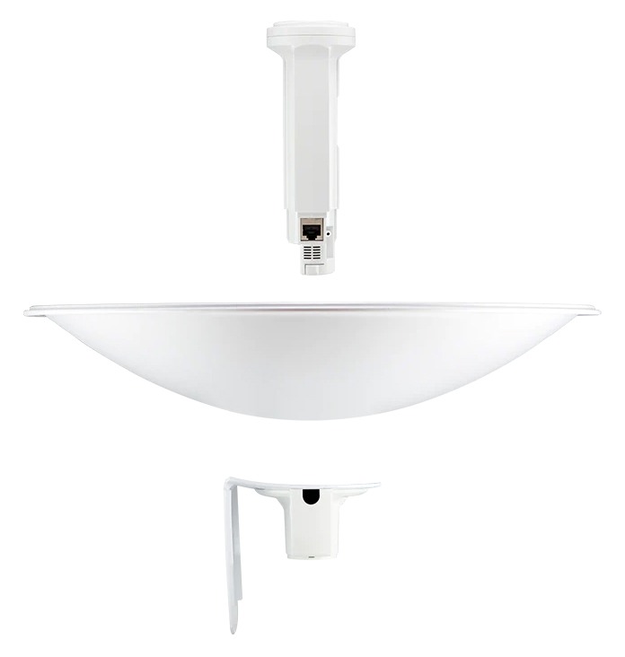 UBIQUITI