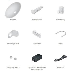UBIQUITI
