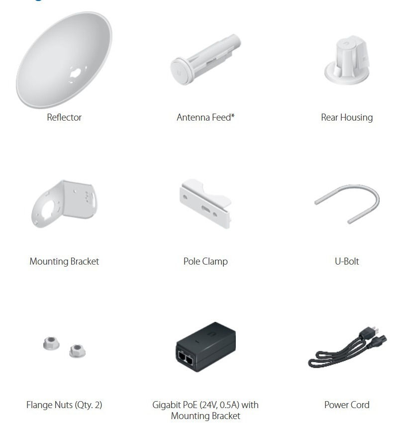 UBIQUITI