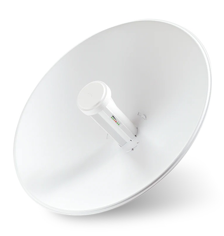 UBIQUITI