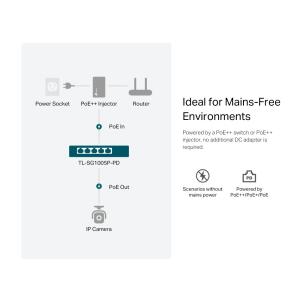 TP-LINK