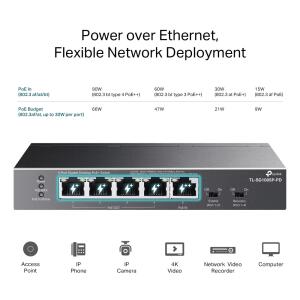 TP-LINK