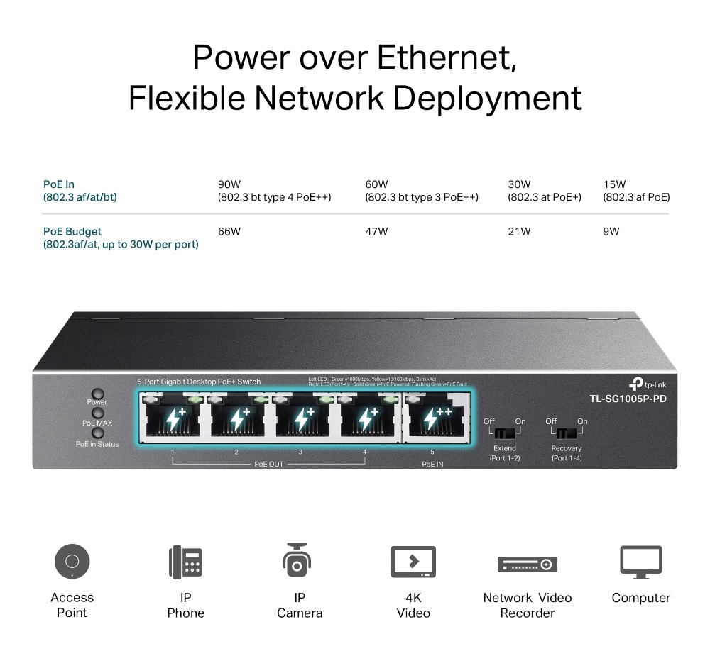 TP-LINK