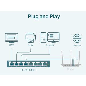 TP-LINK