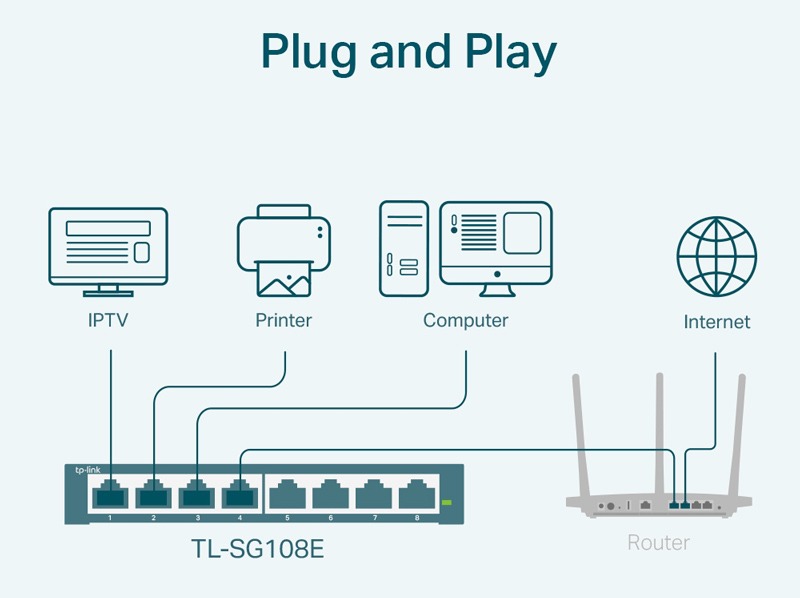 TP-LINK
