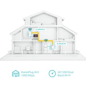 TP-LINK