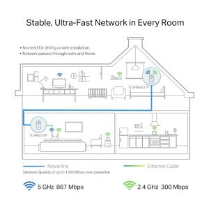 TP-LINK