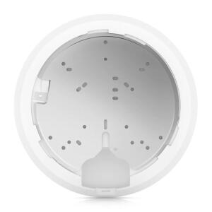 UBIQUITI