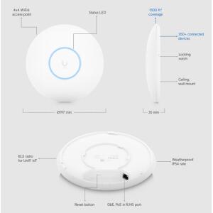 UBIQUITI