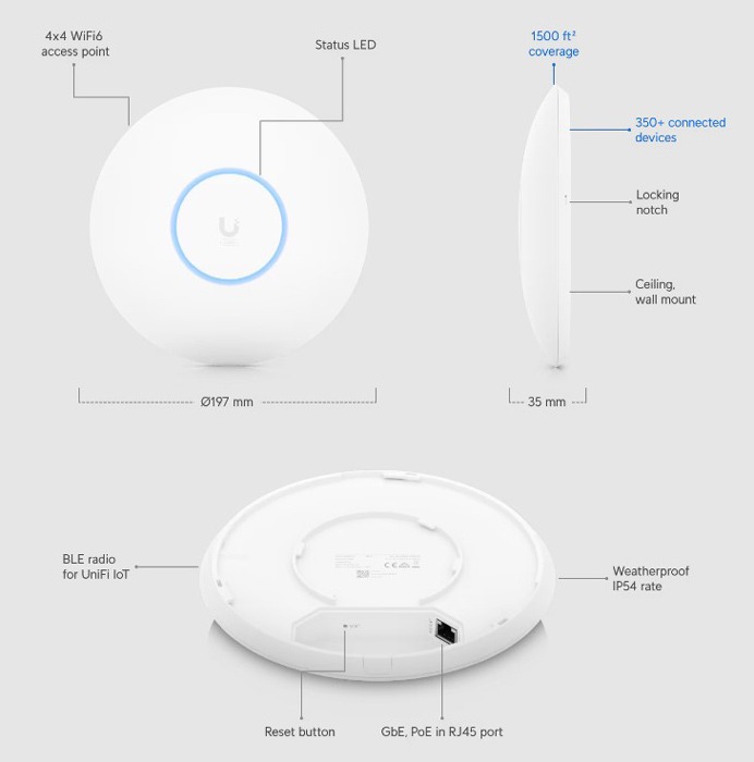 UBIQUITI