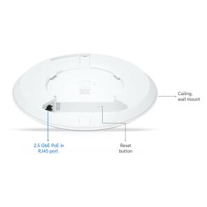 UBIQUITI