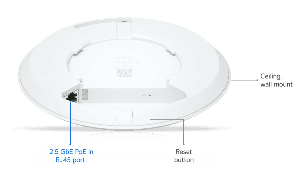 UBIQUITI