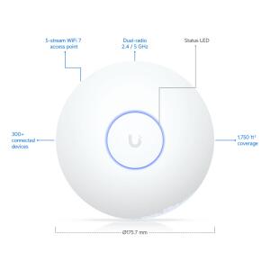 UBIQUITI