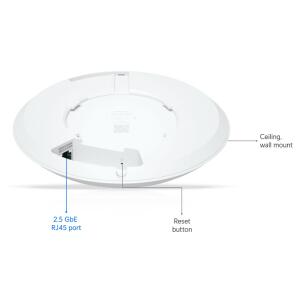 UBIQUITI