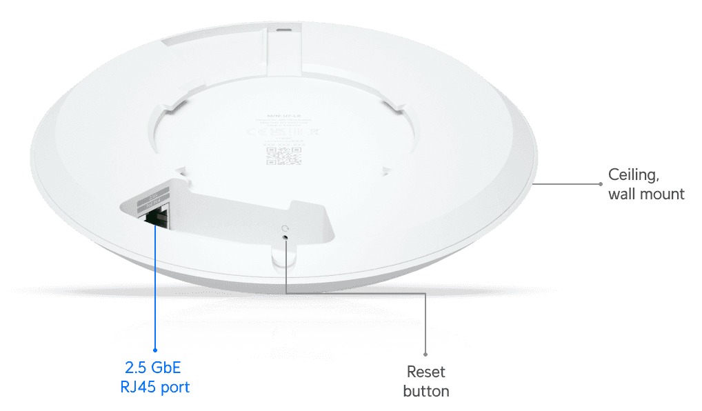 UBIQUITI