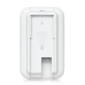 UBIQUITI