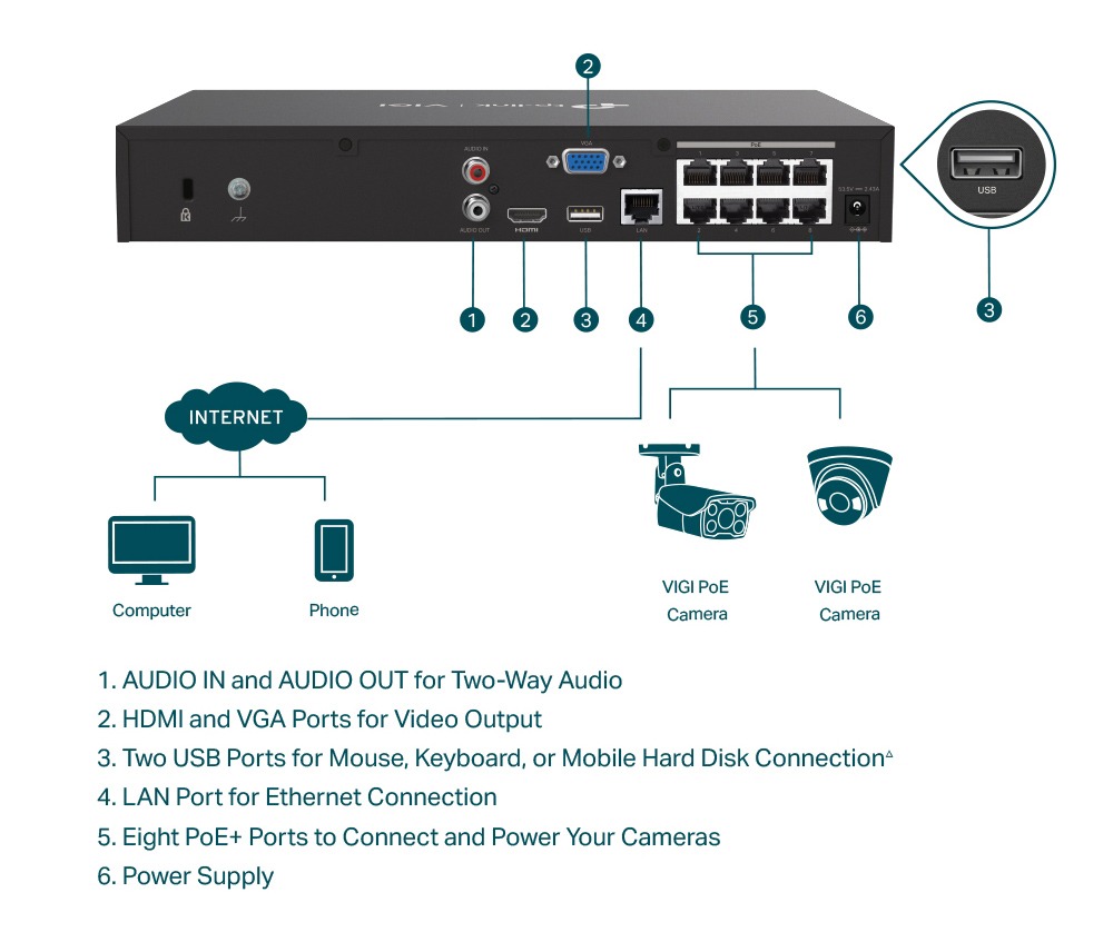 TP-LINK