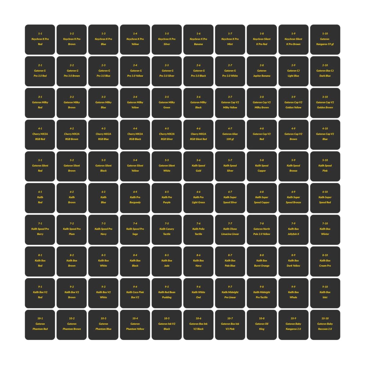 Keychron-Z150