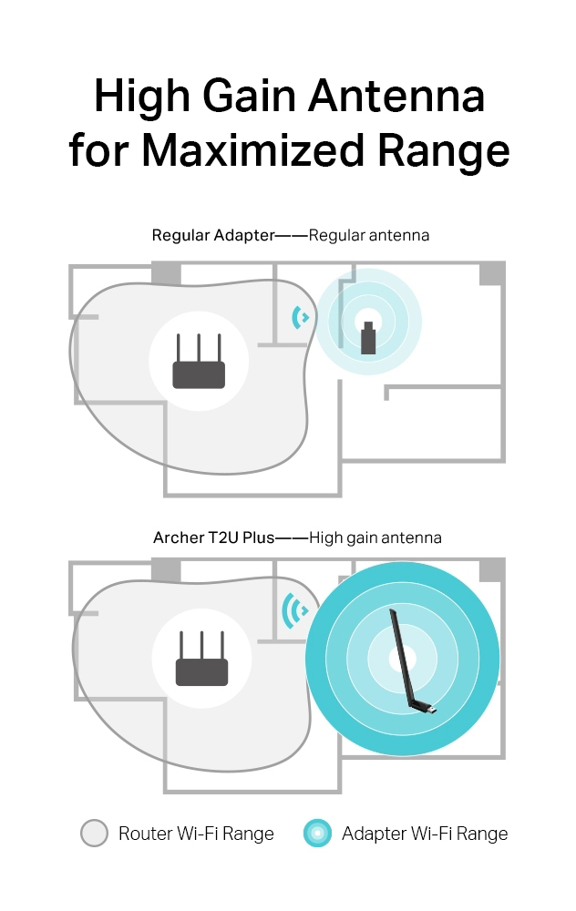 TP-LINK