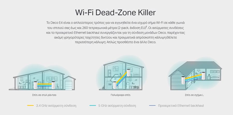 TP-LINK