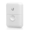 UBIQUITI